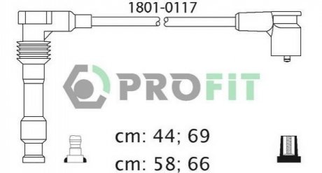 Комплект электропроводки PROFIT 1801-0117