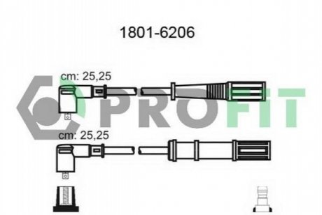 Комплект электропроводки PROFIT 1801-6206