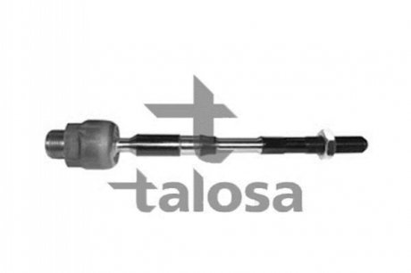 R/H & L/H Inner tie rod TALOSA 44-01361 (фото 1)