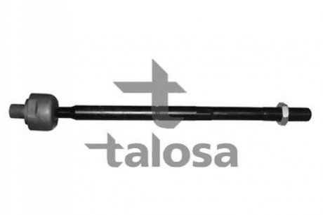 R/H & L/H Inner tie rod TALOSA 44-08345 (фото 1)