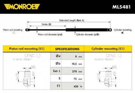 Упор багажника газовый MONROE ML5481