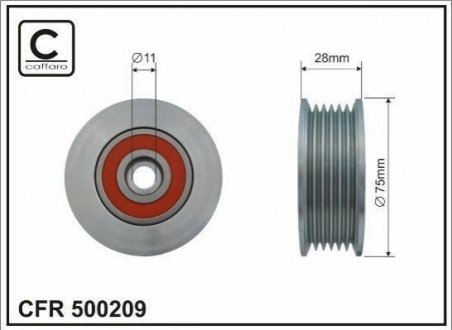 Направляющий ролик CAFFARO 500209