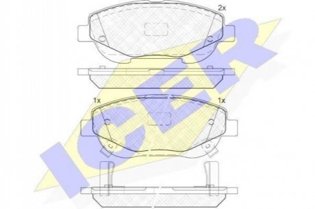 Колодки тормозные ICER 182022