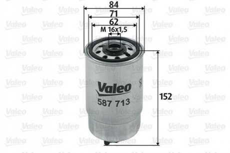 Топливный фильтр Valeo 587713_
