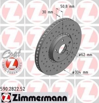 Тормозной диск ZIMMERMANN 590282252