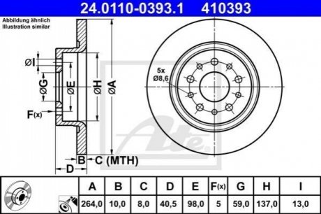 BRAKE DISCS ATE 24011003931 (фото 1)