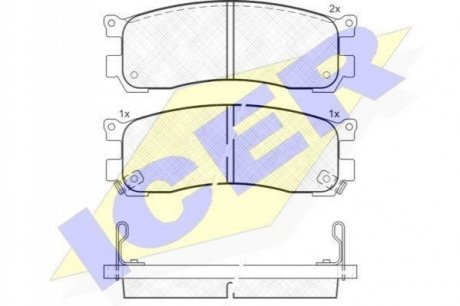 Автозапчасть ICER 181418