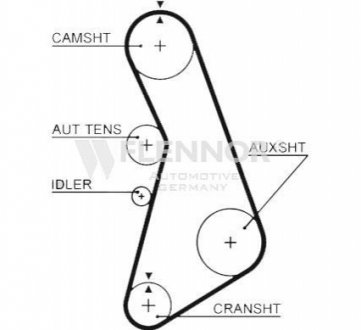 Ремень ГРМ 152x25 Mazda 323D 1.7 86-94, Audi A4,A6, VW Passat 1.8T 95- Flennor 4314V