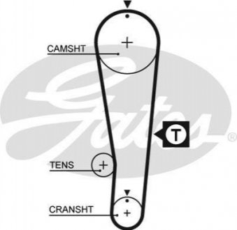Ремень ГРМ Gates 5393XS