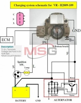 Регулятор напряжения Mitsubishi MOBILETRON VR-H2009-109 (фото 1)