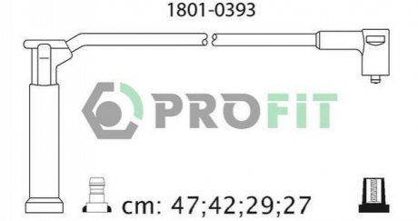 Комплект электропроводки PROFIT 1801-0393