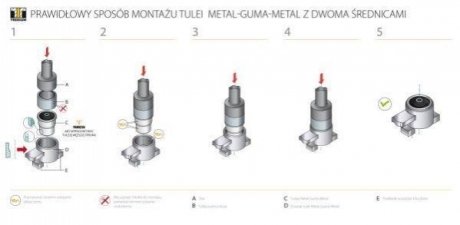 Сайлент-блок рычага, задняя ось TEDGUM TED41043