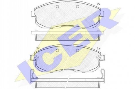 Комплект тормозных колодок ICER 181101 (фото 1)
