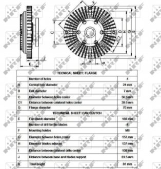 Сцепление вентилятор радиатора NRF 49549