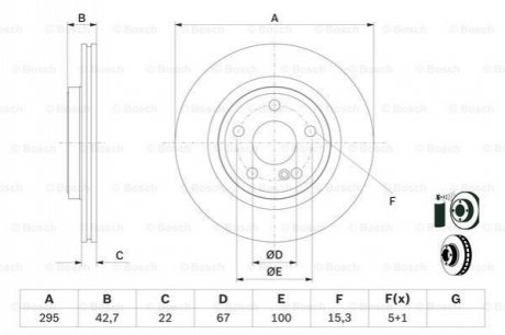 Диск гальмівний BOSCH 0986479F75