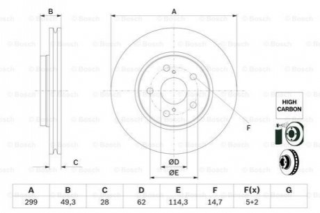 Диск тормозной передний TOYOTA C-HR (X1) 10/16-, BOSCH 0986479F49