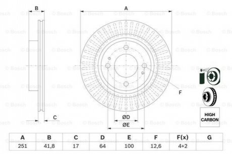 Автозапчасть BOSCH 0986479F14