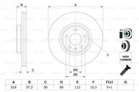 TARCZA HAM. AUDI P. A4/A5/A6/Q5 1,4-3,0 TDI/TFSI 15- BOSCH 0986479E49