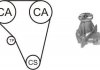 Водяний насос + комплект зубчатого ременя  WPK-410401