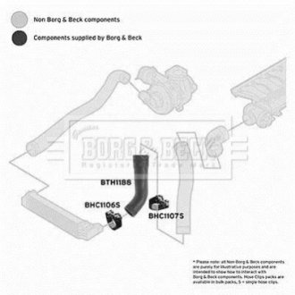 Шлангопровод BORG & BECK BTH1188 (фото 1)