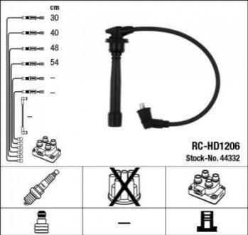 Комплект кабелiв запалювання NGK 44332 (фото 1)