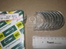 CRANKSHAFT BEARINGS NDC CB-1085A.025 (фото 2)