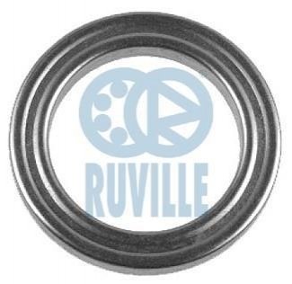 Підшипник кульковий опори амортизатора RUVILLE 865806 (фото 1)