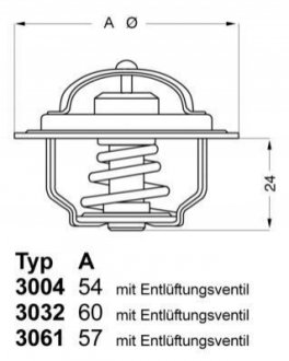 ТЕРМОСТАТ WAHLER 3061.82