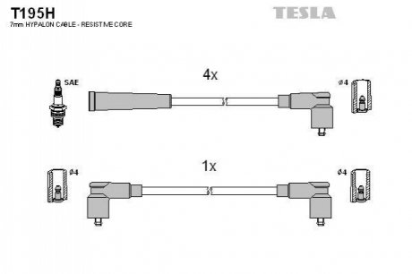 Провода зажигания, комплект TESLA T195H (фото 1)