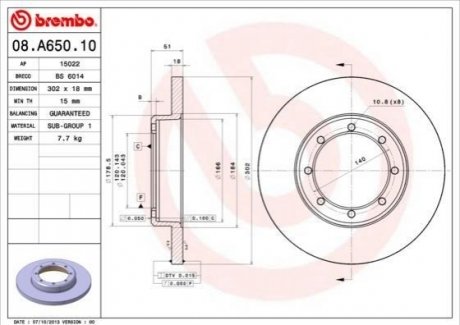 Тормозной диск BREMBO 08.A650.10