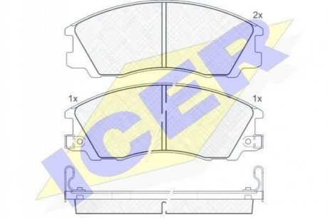 Комплект гальмівних колодок (дискових) ICER 181539 (фото 1)