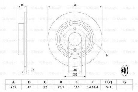 Тормозной диск BOSCH 0 986 479 C58 (фото 1)