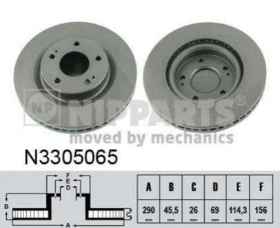 Диск тормозной MITSUBISHI GRANDIS 04- передний вент.D=290мм. NIPPARTS N3305065