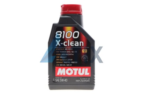 Олива моторна 100% синтетична д/авто MOTUL 843411