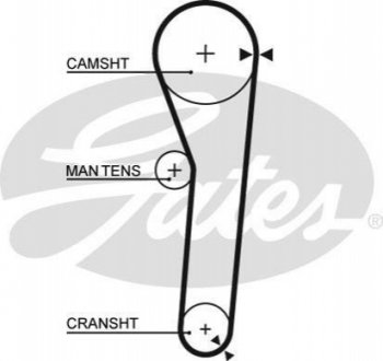 Ремень ГРМ Gates 5091
