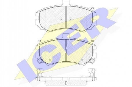 Комплект гальмівних колодок (дискових) ICER 181666