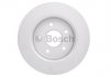 Тормозной диск BOSCH 0 986 479 B80 (фото 4)