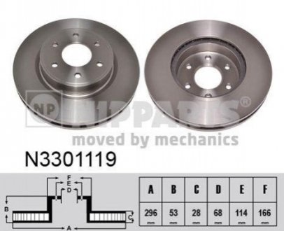 Диск тормозной NIPPARTS N3301119